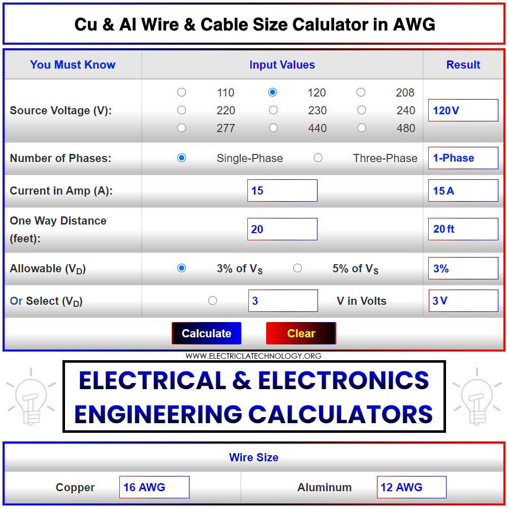 Electrical and Electronics Engineering Calculators