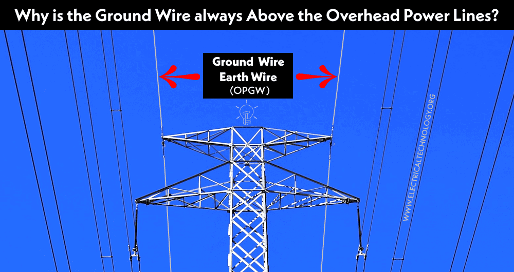 Ground Wire above the Overhead Power Lines