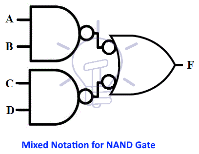 mixed notation for NAND gate