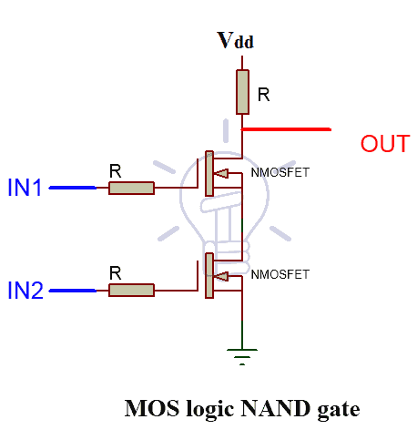 MOS Logic NAND Gate
