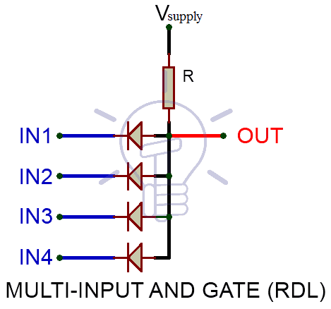 Multi-Input AND GATE RDL (Resistor-Diode logic)