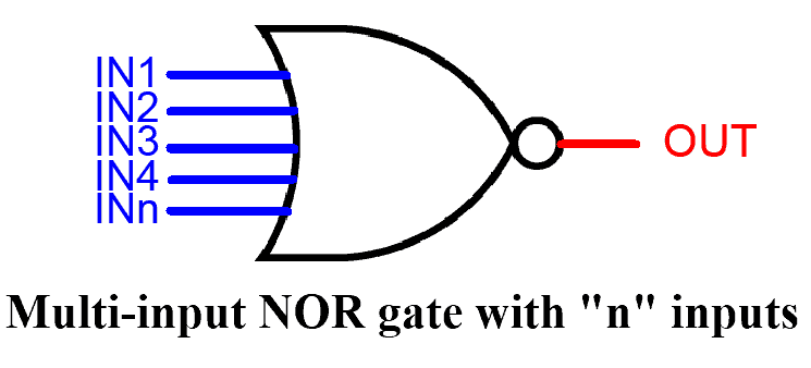 MULTI-INPUT NOR GATE