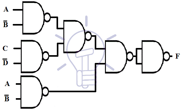 NAND Implementation schematic using all NAND gates