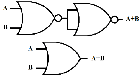 OR gate using NAND gate