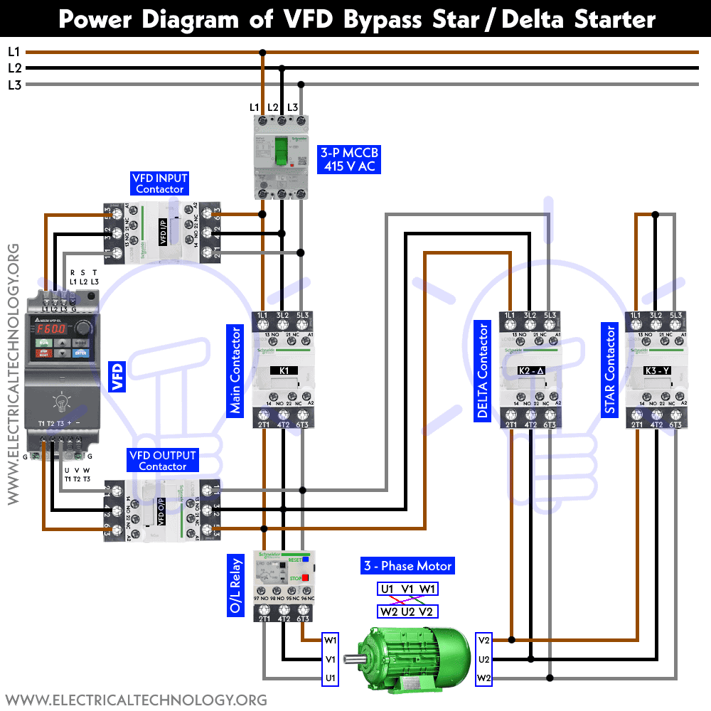 Power Diagram of VFD Bypass Star-Delta Starter