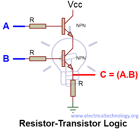 AND Gate using Resistor-Transistor Logic (RTL)