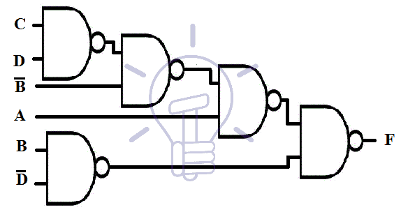 schematic using AND-INVERT and INVERT-OR with NAND gates