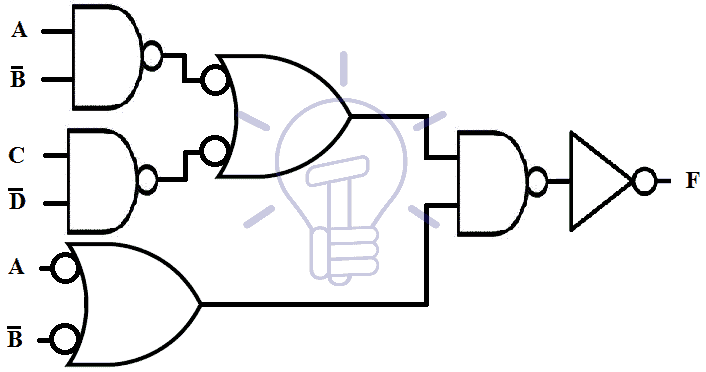 Three-level implementation using AND-INVERT and INVERT-OR