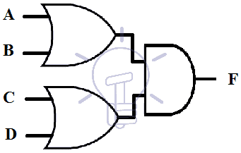 Two-Level implementation Nor Gate using AND-OR NOT gates
