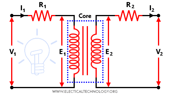 Winding Resistance of Practical Transformer